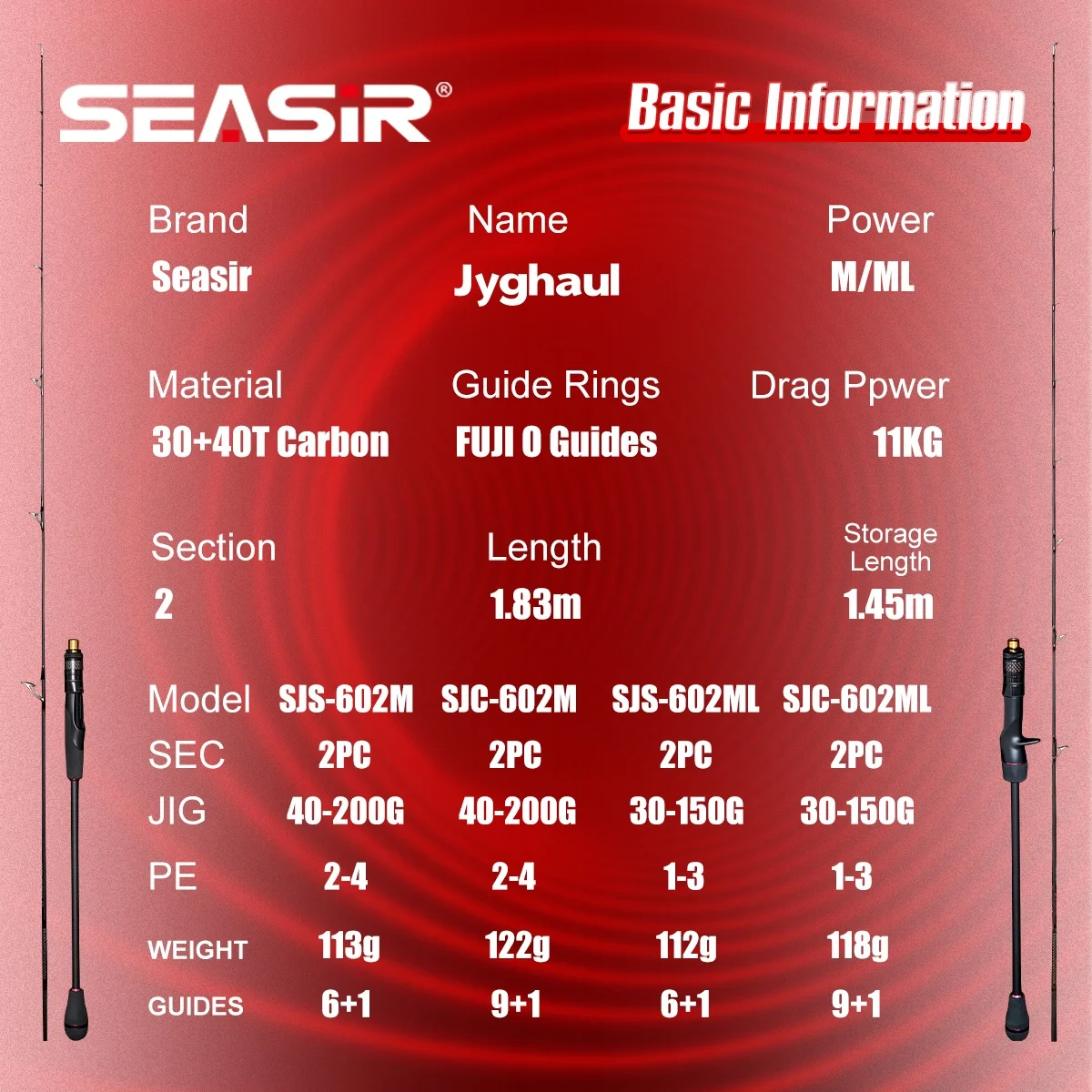 Seasir Jyghaul صنارة صيد السمك البطيء القفز M/ML قوة السحب 11 كجم حلقات دليل فوجي مقعد بكرة 1.83 متر حساسية عالية للمياه المالحة #3