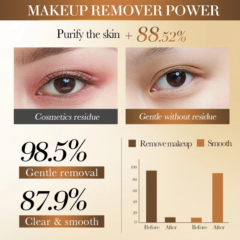 라이스 플라즈마 메이크업 리무버 캡슐 에센셜 오일 딥 포어 클렌징 마일드 비자극성 용해 메이크업 리무버 오일