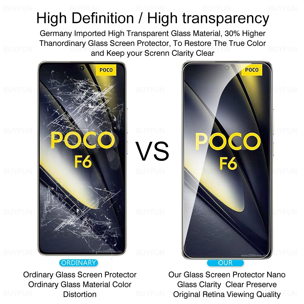 2in1 Screen Protector For Xiaomi Poco F6 5G Camera Tempered Glass Pocophone X6 M6 Pro C65 X6Pro F6Pro M6Pro 4G Protective Glass