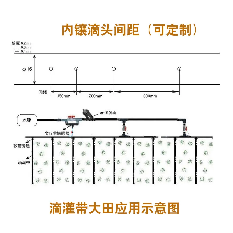 ชุดระบบน้ำหยดแบบท่อขนาด 16 มม. ปี 2025 สำหรับระบบชลประทานทางการเกษตร