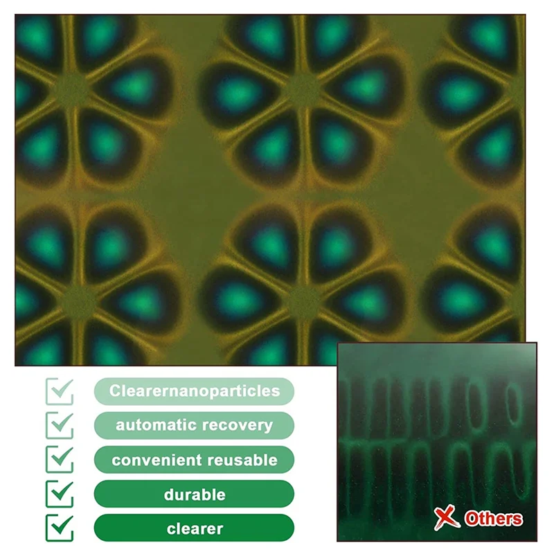 Pellicola di visualizzazione del campo magnetico da 4x4 pollici, visualizzatore di campo magnetico, Display a flusso magnetico, rilevatore di motivi