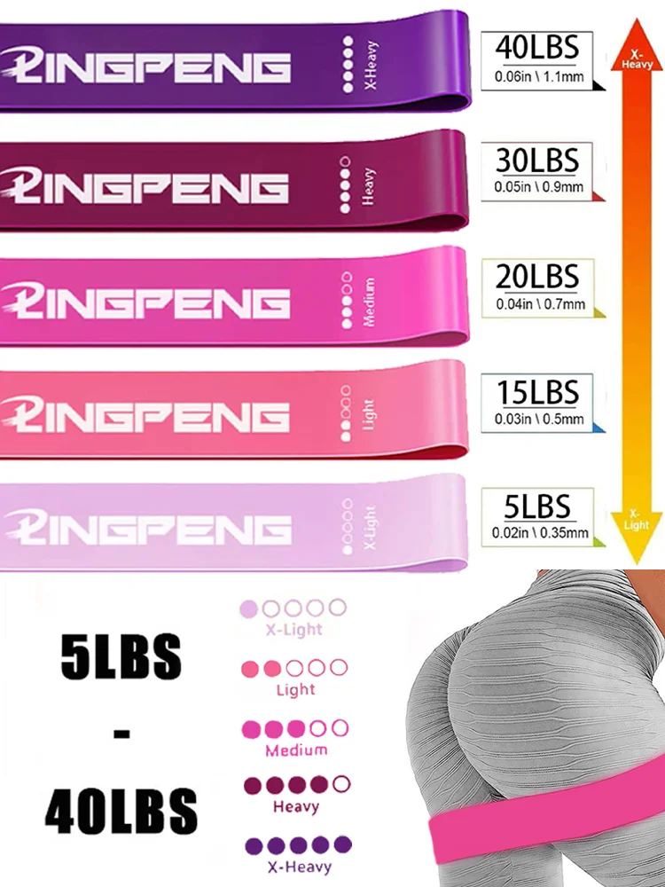 Przenośny sprzęt do ćwiczeń fitness Gumowe taśmy oporowe Joga Siłownia Elastyczna siła dziąseł Pilates Crossfit Kobiety Sporty wagi — zdjęcie 2