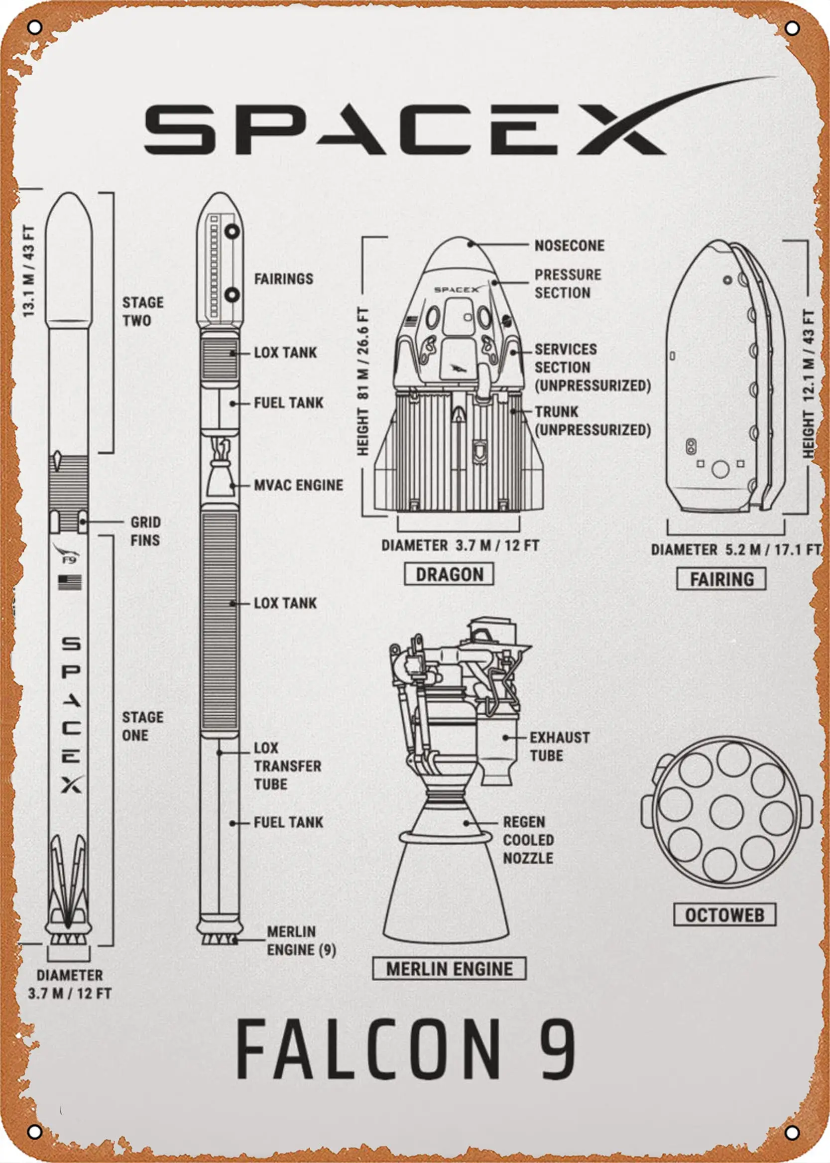CharcasUS Metal Signs - SpaceX Falcon 9 Blueprint Poster Personalized Signs Wall Decor Great Gift for Space Fans 8 x 12 inch