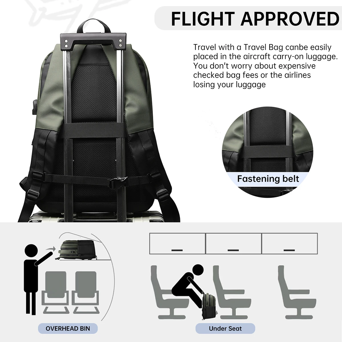 Backpack for Men, Large Capacity Backpack, 2026 New Model, Business Travel Computer Bag, Men's School Bag, Carry-On Bag, Outdoor Camping