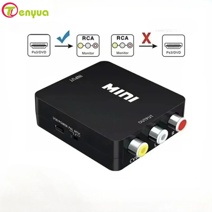 1080P Hd-Compatible…