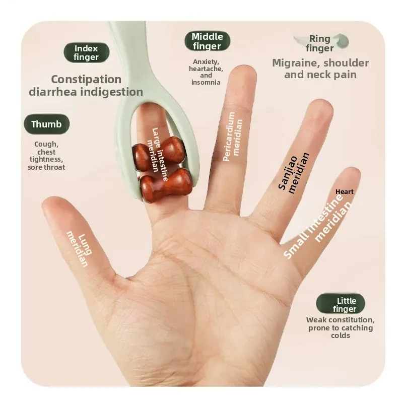 Solid‑Wood 4‑Roller Finger Massager Clip, Manual Rolling Hand Relax Gadget for Home Office Daily Use