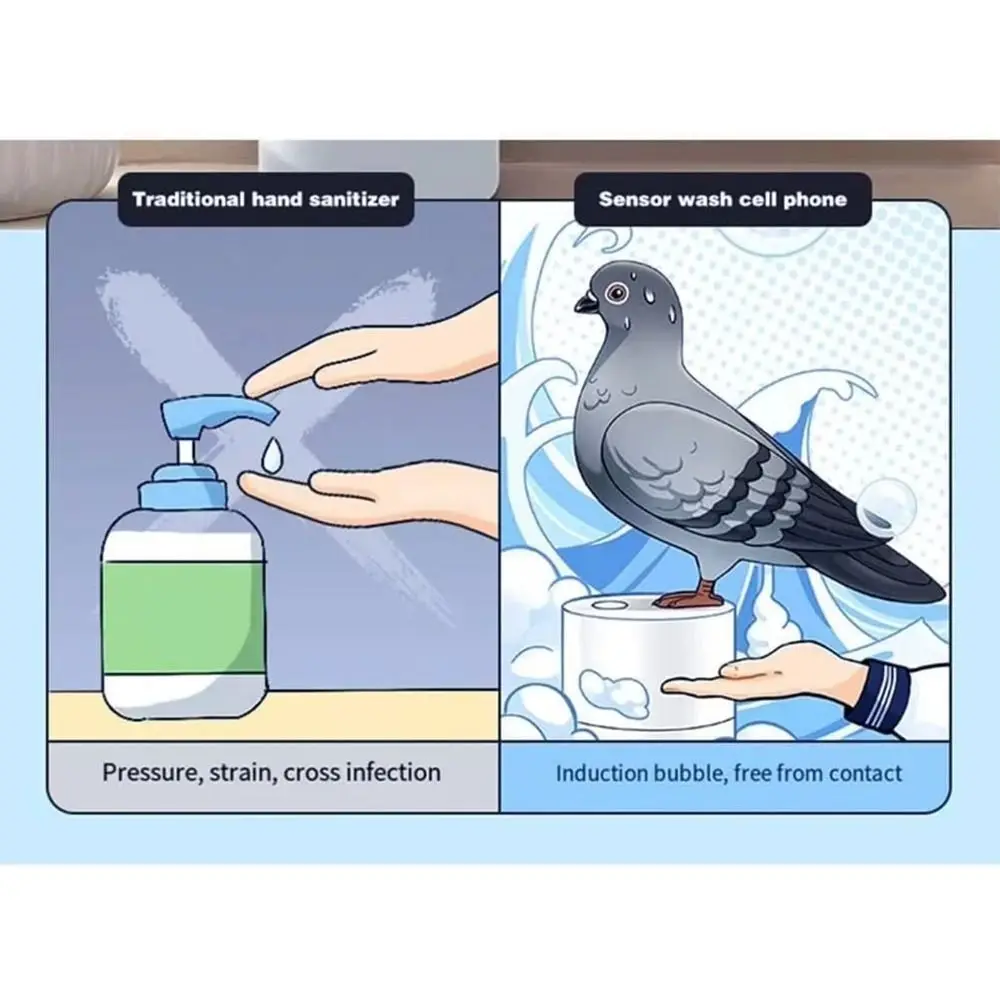 Pigeon Shape Foam Soap Dispenser Creative Blue Bird ABS Material Automatic Soap Dispenser Hygienic Foam Refillable