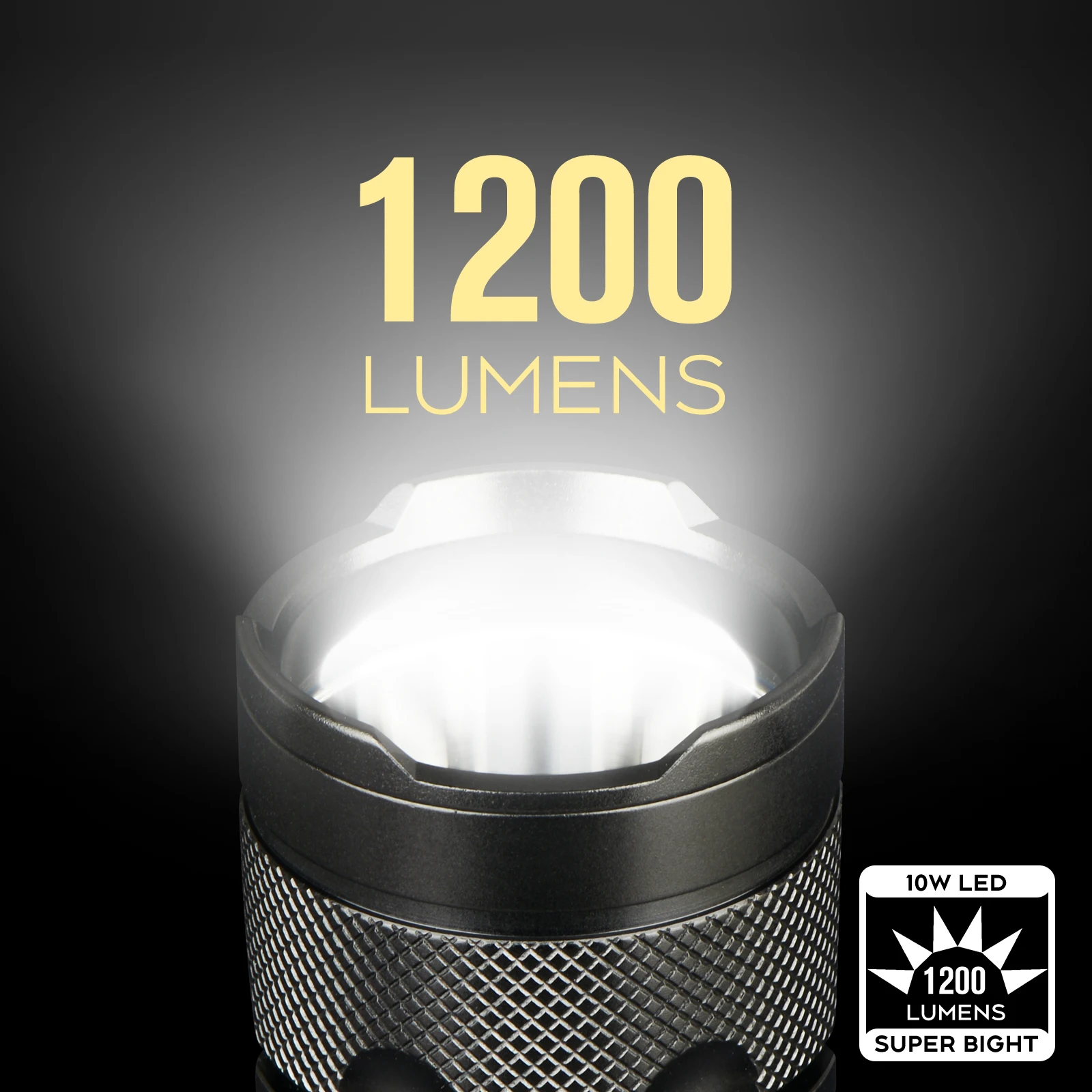 Imagem -03 - Ultrafire Uf2220b Lanternas Táticas Led 1200 Lumen Holofotes de Emergência Modos 18650 Bateria Recarregável Tocha de Acampamento