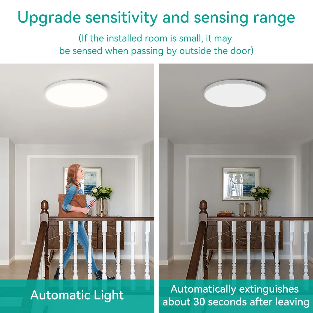 LED Radar Sensing Ceiling Light Intelligent Panel Lamp Motion Sensor Light Home Ceiling Lamp For Hallways Aisle Stairways Garage