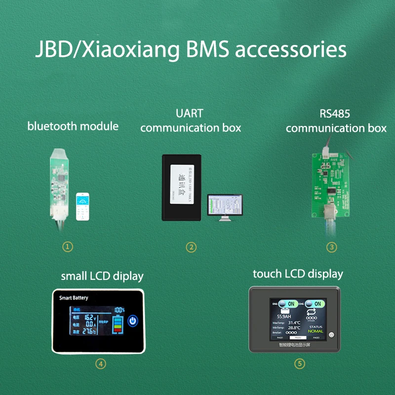 Smart JBD Xiaoxiang BMS Battery Protection Board Accessories LCD Display UART RS485 Box Bluetooth Module Communication CAN GPS