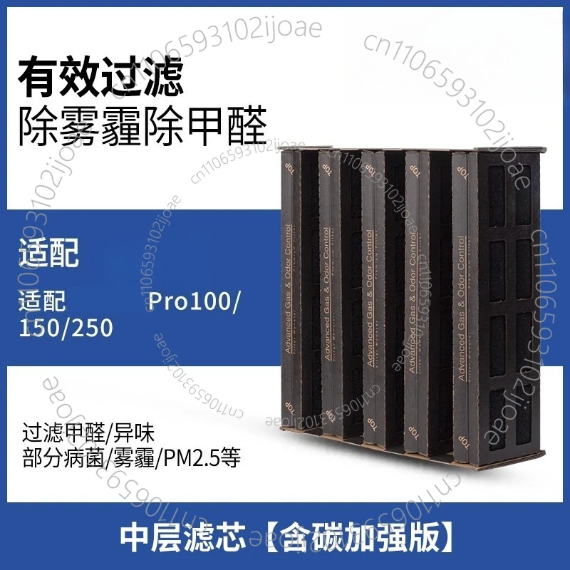 Replacement for Pro 250 Air Purifier Activated Carbon Filter