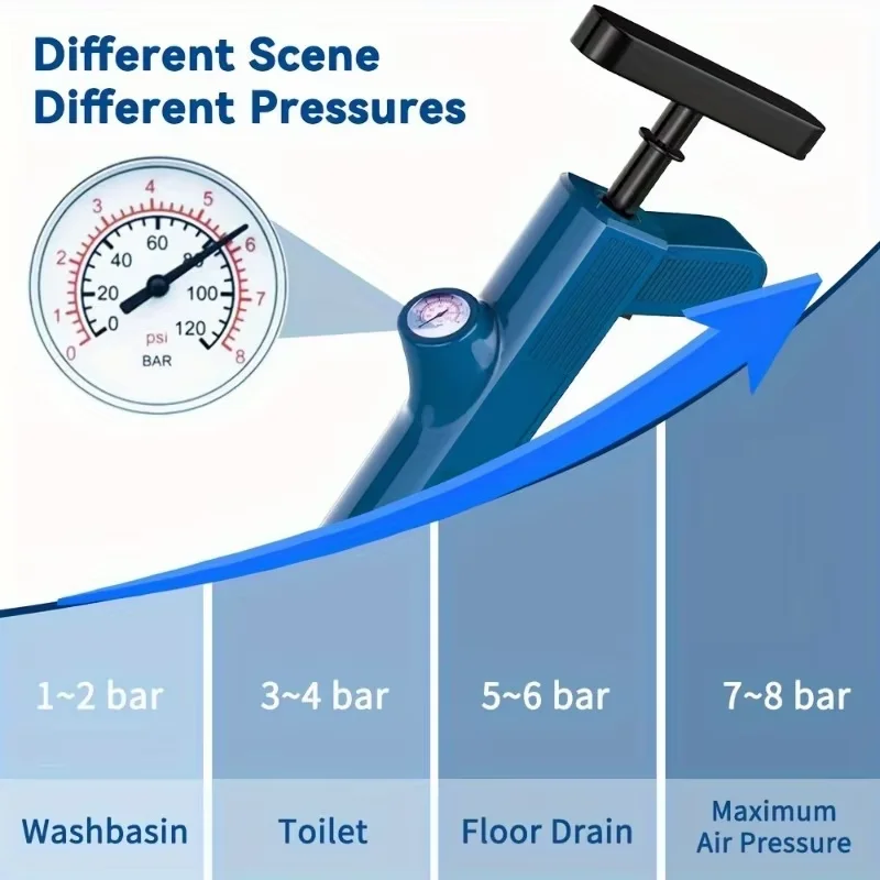Pipeline Cleaning Tools Set High-pressure Plunger Sewer Dredge for Bathroom Toilet Kitchen Sink Drainage Pipes Unblocking Device