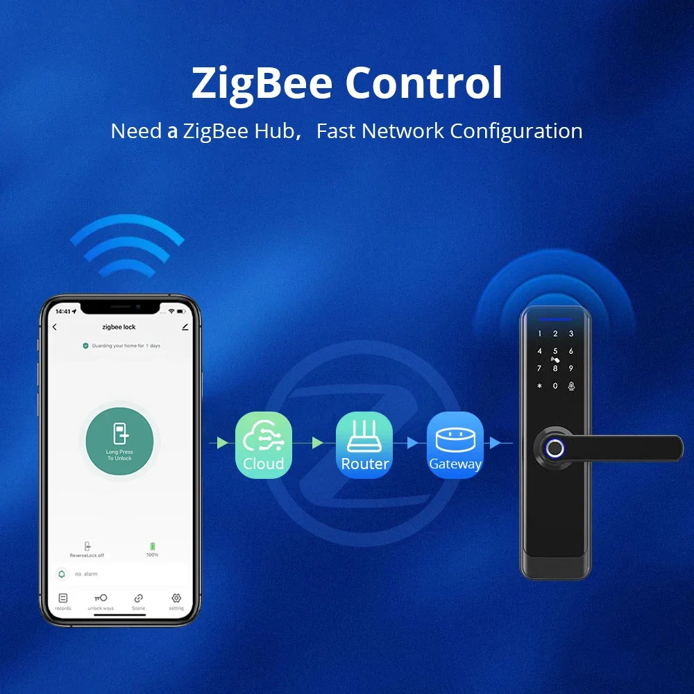 Tuya Zigbee Smart Fingerprint Door Lock IC Card Key Password App Remote Unlock With Doorbell Security Mechanical Lock