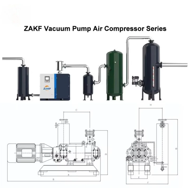 ZAKF 4.5/7.5/11KW Low Noise PET Blowing Use Micro Oil Free Screw Vacuum Pump Pm Vsd Motor Engine Industrial Air Compressors