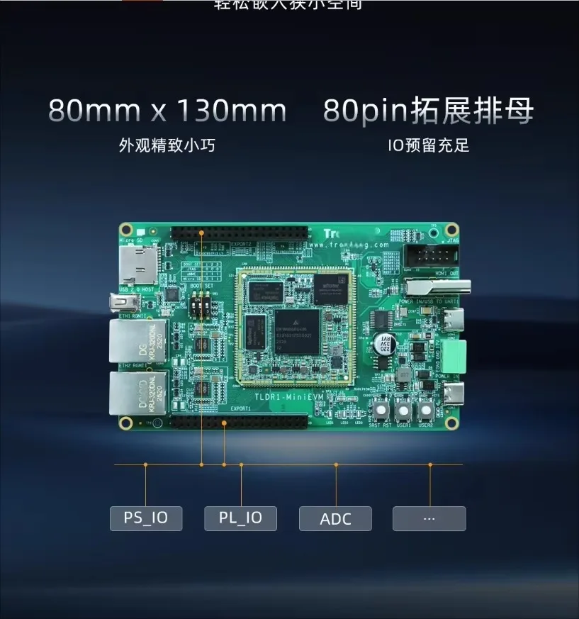ToPssChuanlon Anlu DR1M90 Industrial Core Board: All-domestic ARM+FPGA SoC Upgraded To ZYNQ Feilon