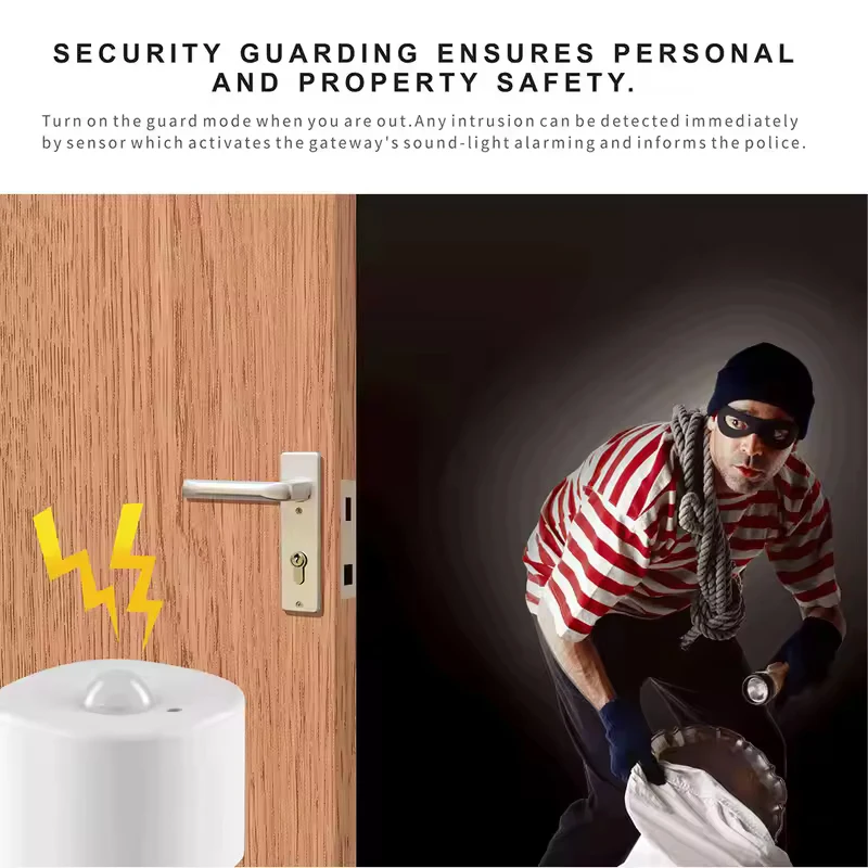 Tuya ZigBee PIR Motion Human Body Sensor Detector Smart Life Tuya App Control Intelligent Linkage Smart Home Alarm System