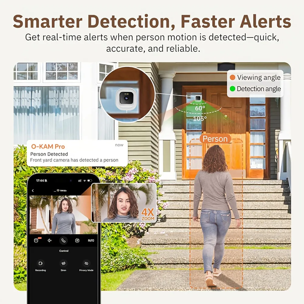 5MP/2MP WiFi Window Camera Indoor Home Security Full Color Night Vision Motion Detection Pet Baby Surveillance Monitoring Camera