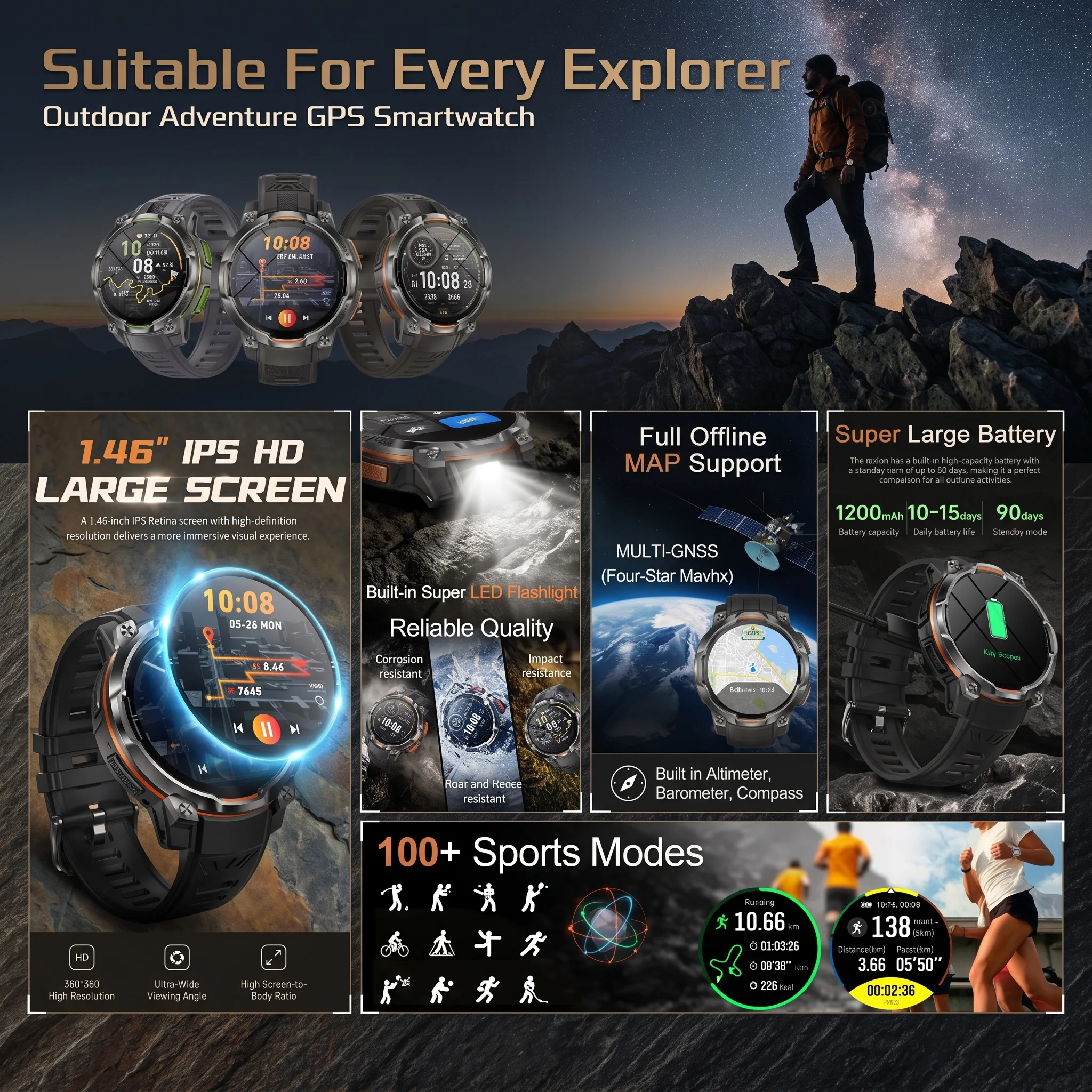 2026New GPS Map Smart Navigation Watch 1200mAh Battery Compass Built‑in ChatGPT Health Monitoring Waterproof Military Sport Band
