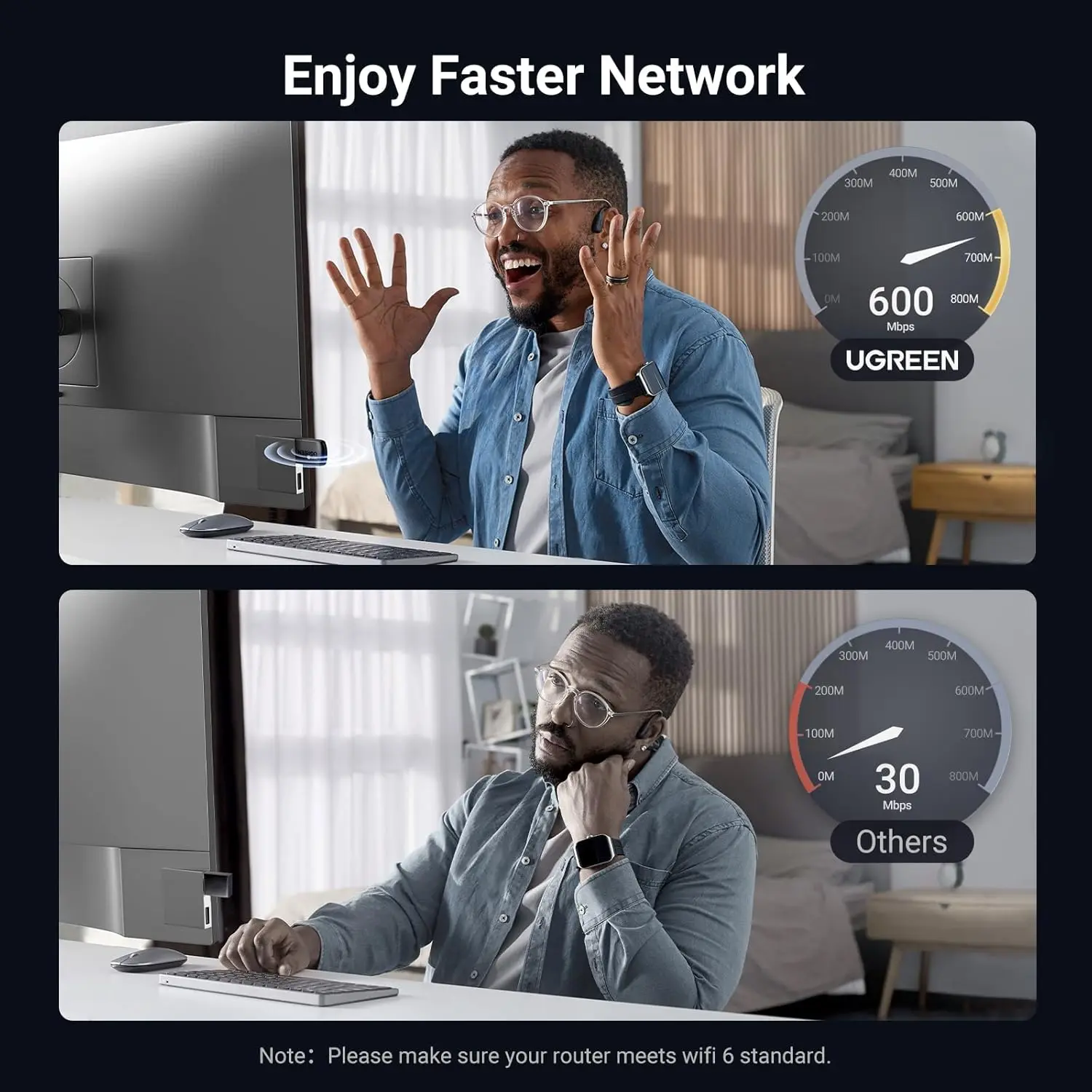 데스크탑 PC용 UGREEN WiFi 어댑터, 5GHz/2.4GHz 듀얼 밴드를 갖춘 AX900 USB WiFi 6 어댑터, Windows 10/11용 드라이버 내장