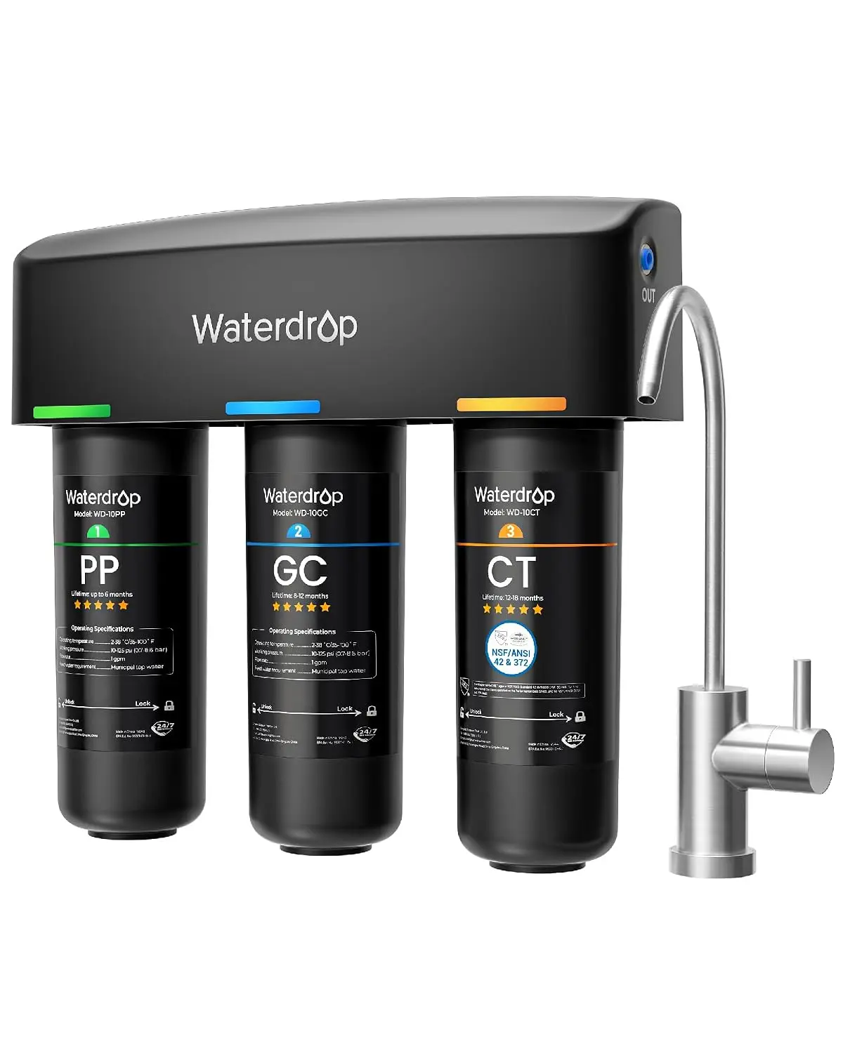 TSB 8 Layer Under Sink Water Filter System, with Dedicated Faucet | Reduces PFAS, PFOA/PFOS, Fluoride, Chlorine, Bad Taste