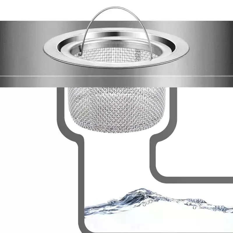 Stainless Steel Kitchen Sink Drain Strainer Fine Mesh Easy Lift Handle Prevents Food Waste Clogging Pipes For Daily Use