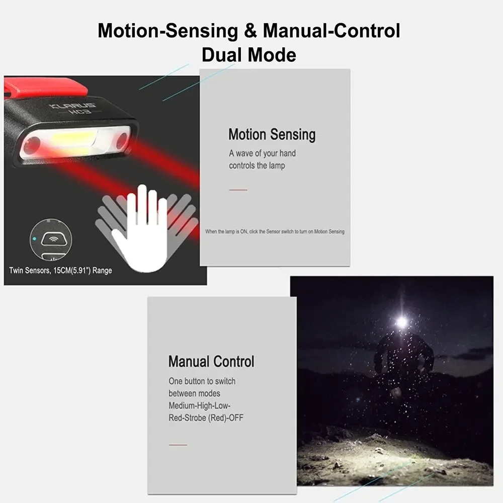 Klarus HC3 แบบชาร์จไฟได้ COB ไฟหน้า USB ไฟฉาย 100lm คลิปบนหมวก Light Motion Sensor ไฟหน้าสําหรับตกปลา Camping