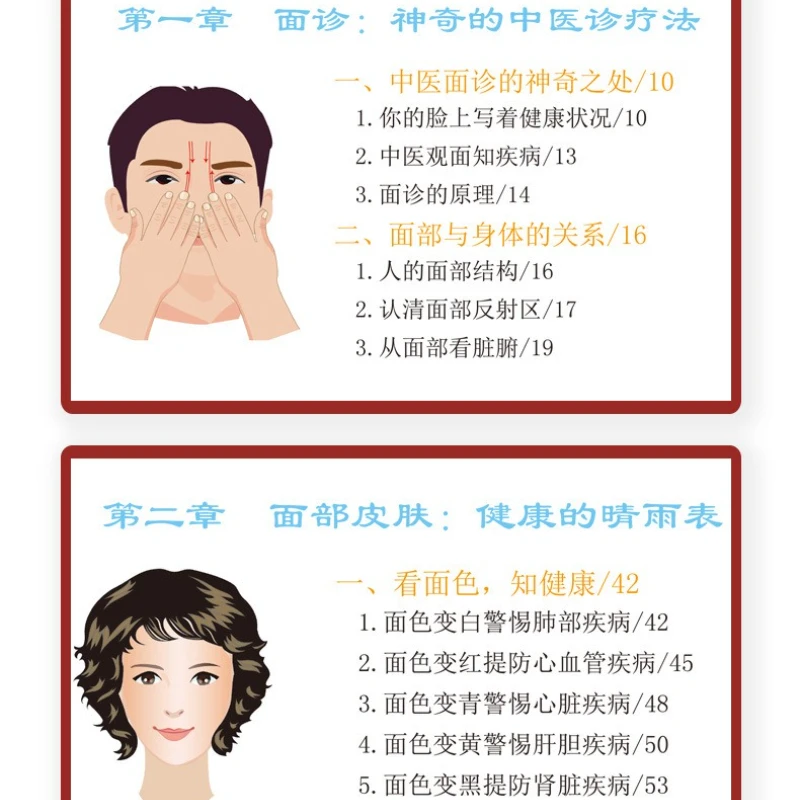 Complete Collection of Traditional Chinese Medicine's Difficult Diseases and Folk Formulas for Health Preservation