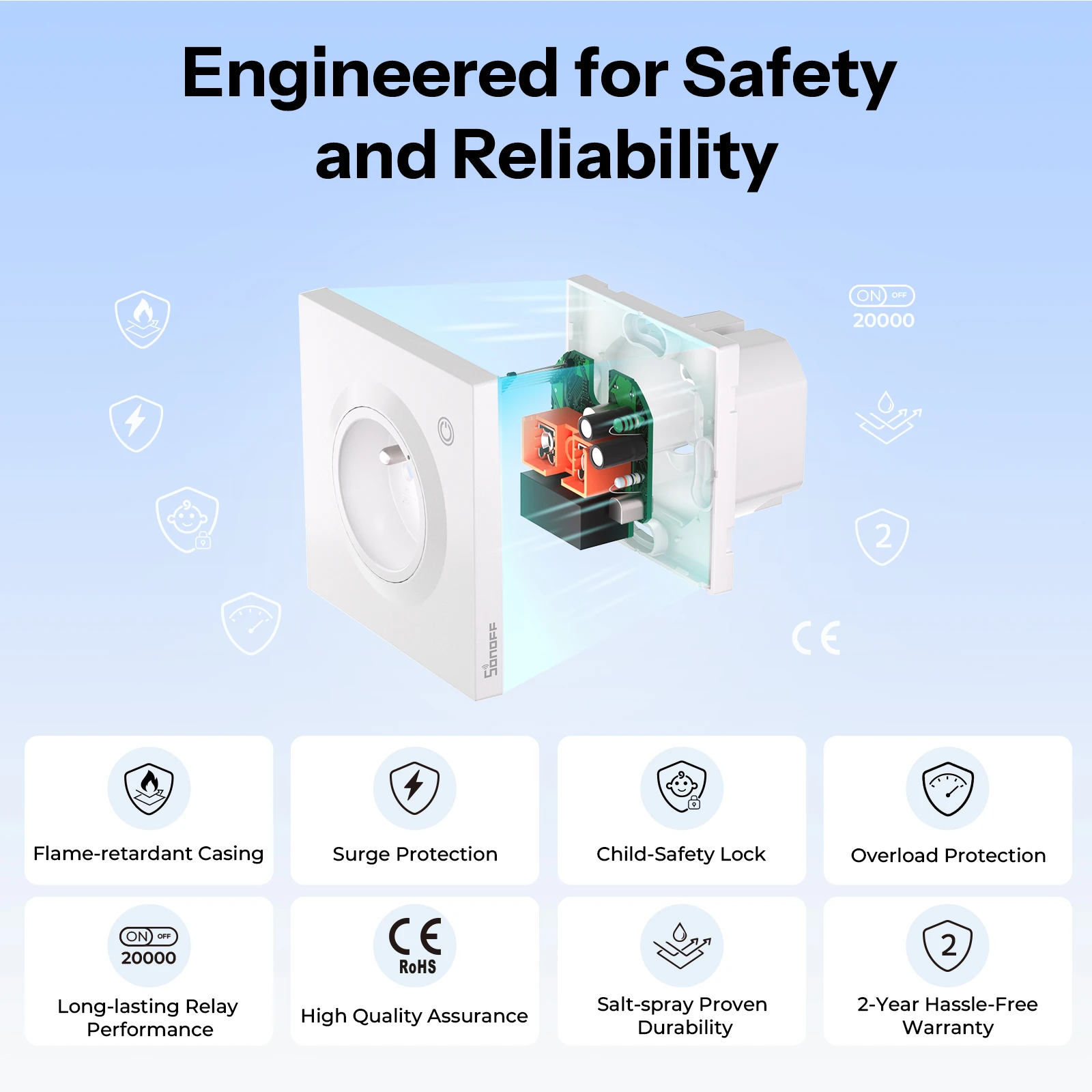 SONOFF WS01TPE-E Orb Socket Matter Over WiFi EU Inteligentne Gniazdko Ścienne Typ E Inteligentne Dane Energetyczne Kompatybilność Matter Apple Home — zdjęcie produktu 4
