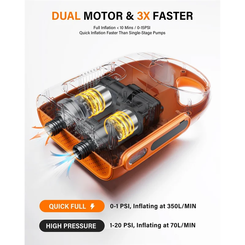 

RTENTE-DC Sup Pump For Inflatable Kayaks DC Sup Pump For Inflatable Boats DC Sup Pump For Inflatable Boats