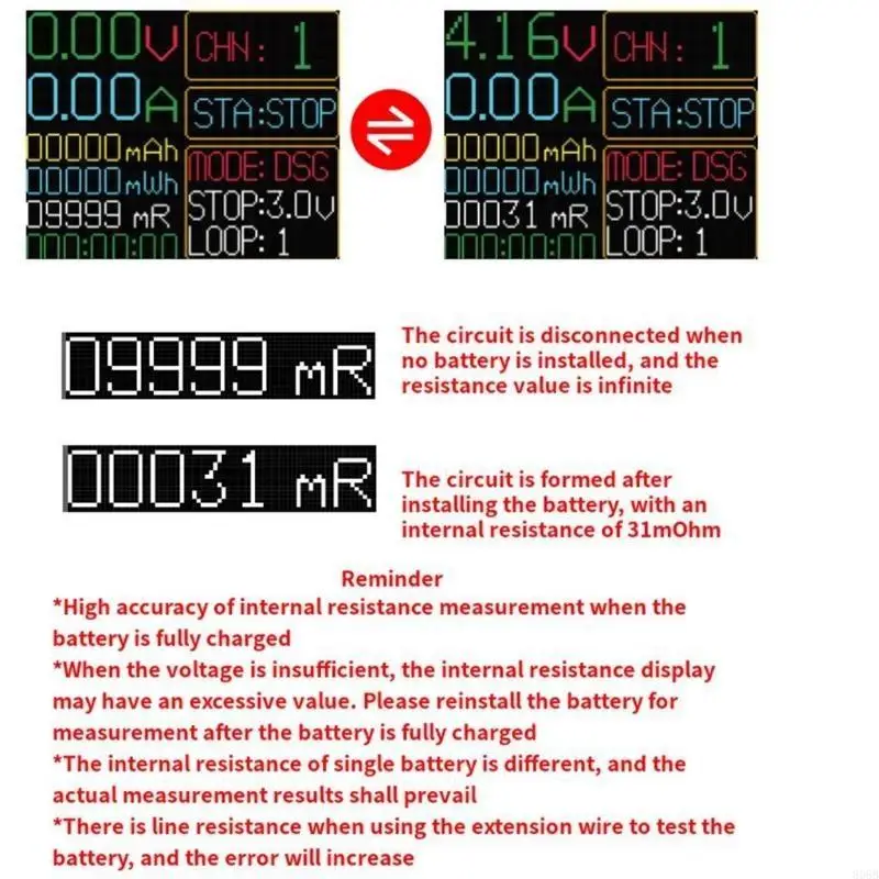 

Battery Capacity Tester MAh MWh Lithium Battery Type-C- Digital Battery Power