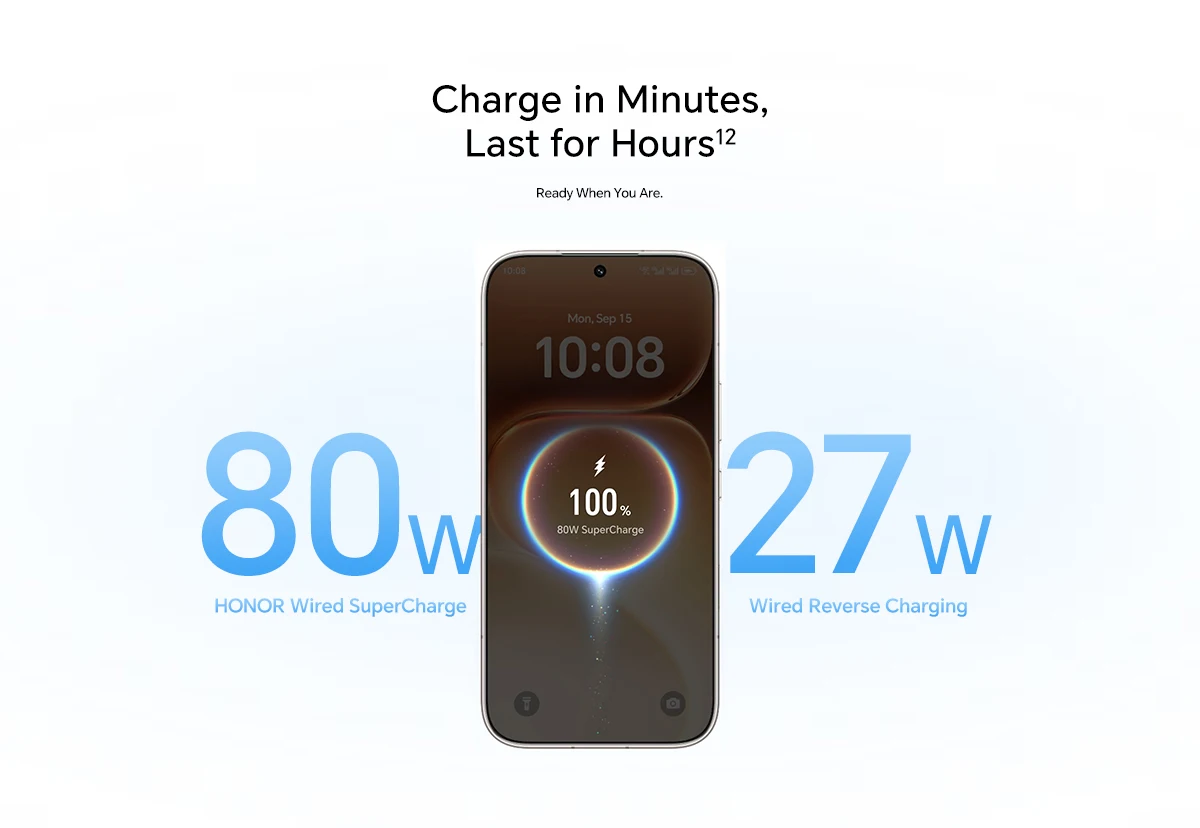 2026 Global Version HONOR 600 5G 8GB+256 Snapdragon 7 Gen 4 6.57'' 120Hz AMOLED Screen 200MP Main Camera 7000mAh 80W SuperCharge