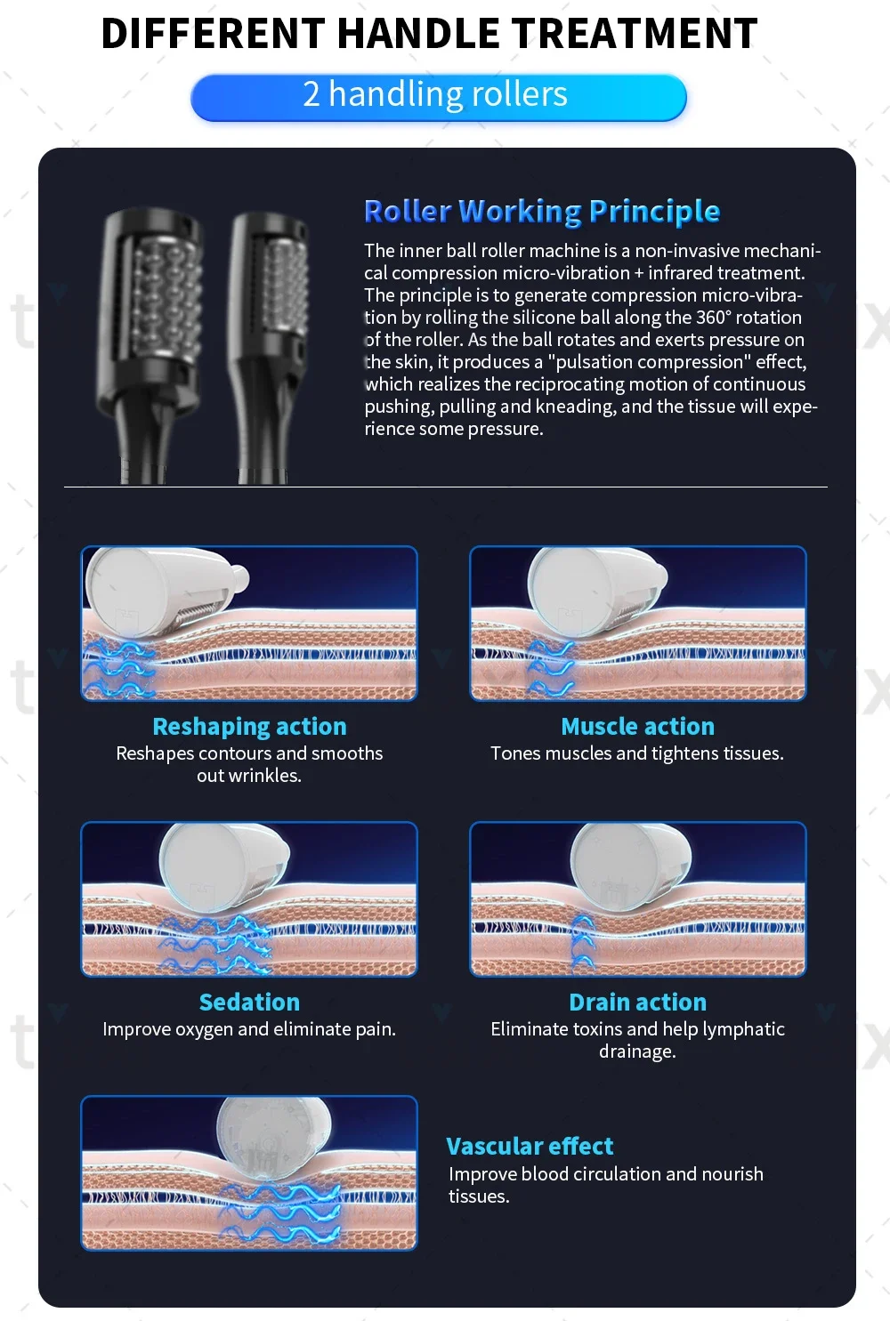 

EMStaixl Roller Infrared 360 Rotation Tightening Skin Electromagnetic Muscle Tightening EMS Fat Burning Plastic Surgery Machine