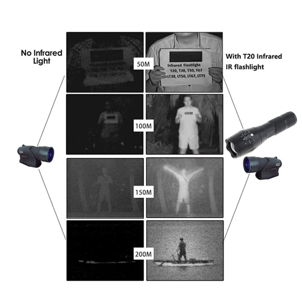 Linterna LED con zoom infrarrojo 850nm 940nm linterna IR visión nocturna 940 nm Zoom luz de Flash LED linterna de caza antorcha
