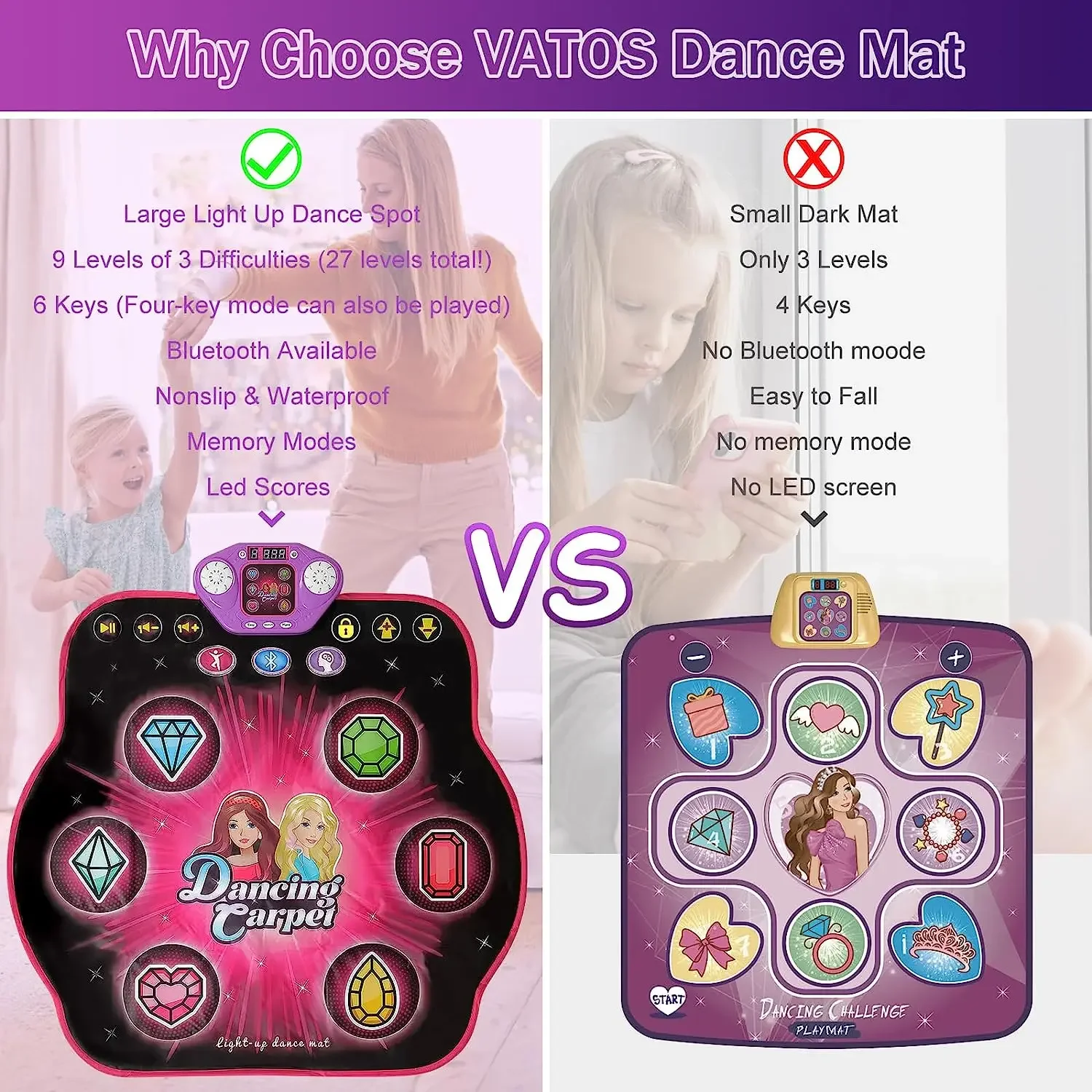 VATOS 27 Levels Dance Mat for Girls Children 6 LED Lights Dance Mat Music Mat Game Toy Gifts Toys for 3 4 5 6 7 8 9 Years