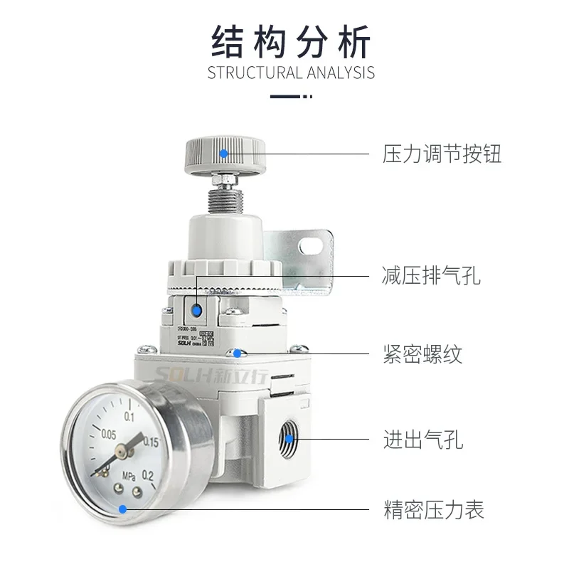 vanne-de-regulation-de-pression-pneumatique-de-haute-precision-regulation-du-debit-serie-ir-constante-ir1000-1010-1020-01bg