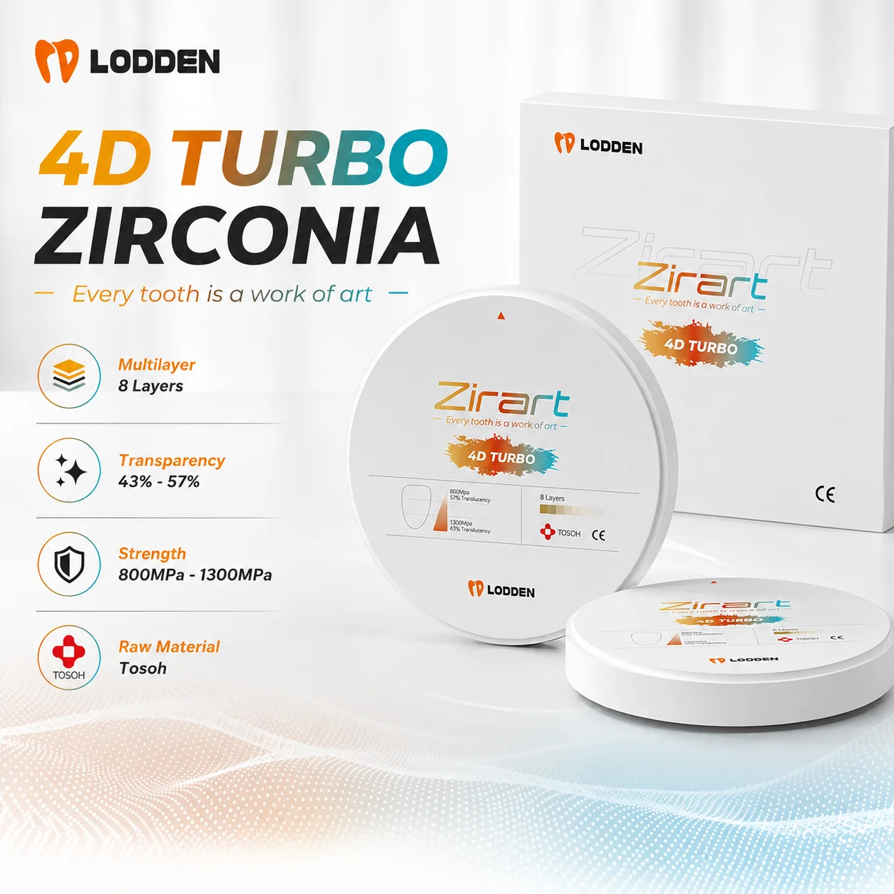 Bloque de Zirconia Multicapa LODDEN 4D TURBO, Material TOSOH, Resistencia 800-1300Mpa, Disco de Zirconia para Laboratorio Dental CAD CAM