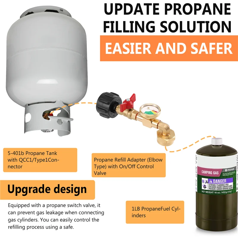 Propane Refill Adapter With Valve And Gauge, Fill 1 Lb Bottles From 20 Lb Tank, 90-Degree Elbow Design, Easy To Use-ABHG