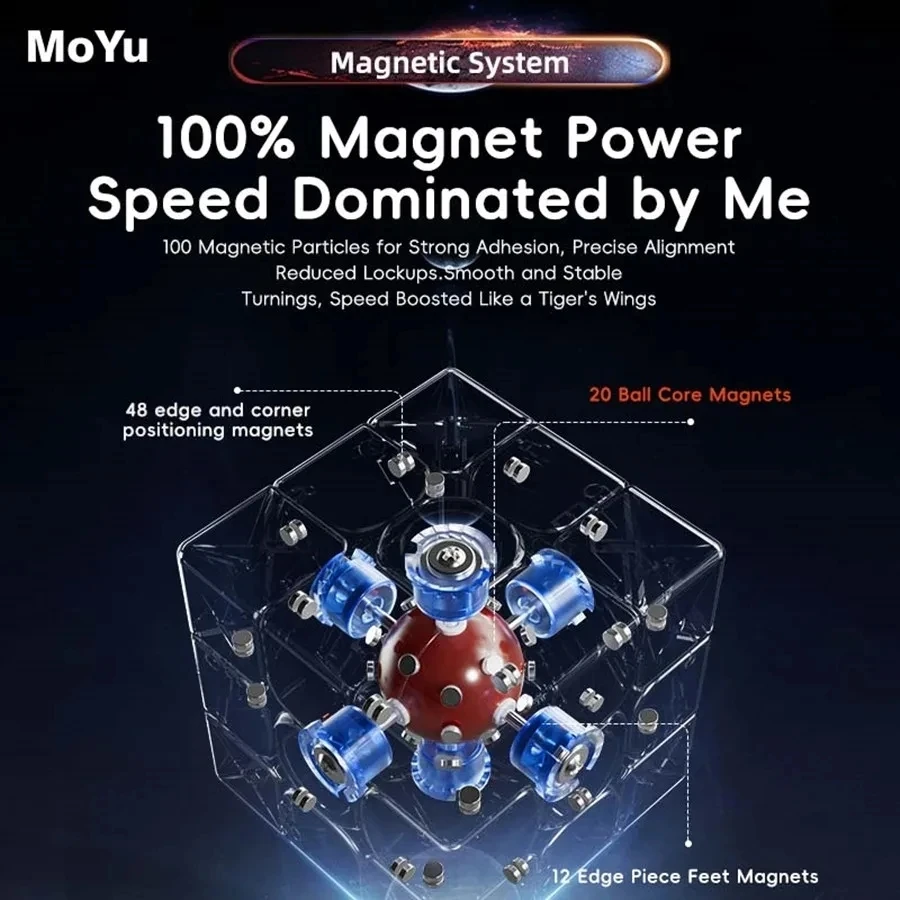 Moyu Weilong Wrm V9 20-Magneet Bal Kern Magische Snelheid Kubus Speelgoed Moyu Weilong Wrmv9 Maglev Cubo Magico Puzzel Cadeau Speelgoed