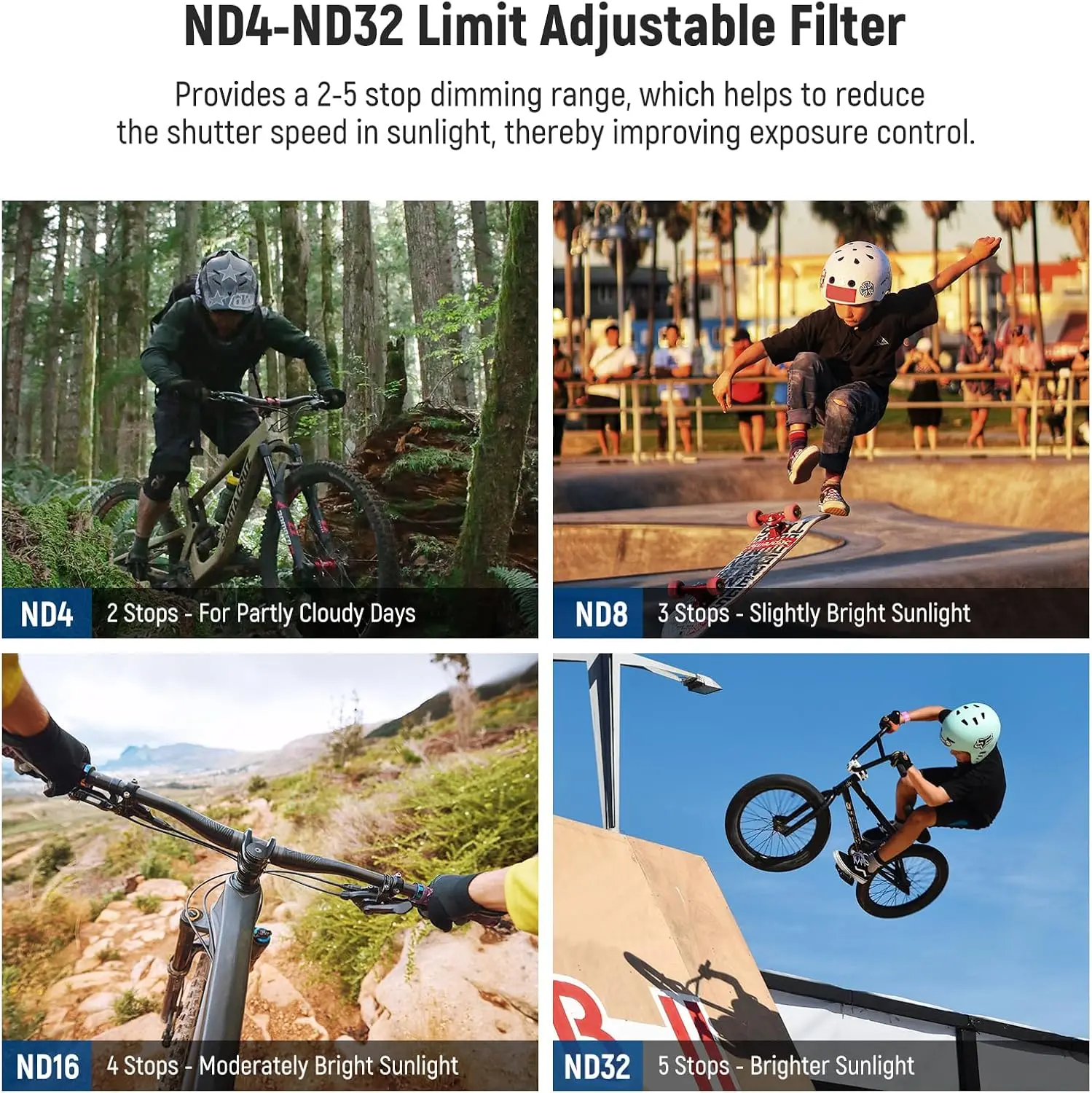 NEEWER Variable ND4-ND32 2-5 Stops Variable ND Filter with HD Multicoated HD Optical Glass Filter for GoPro 9 10 11 12 13