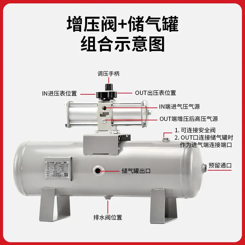 Air booster valve SMC pneumatic  pump 3 times multiple times gas booster 10A/20A high pressure  tank