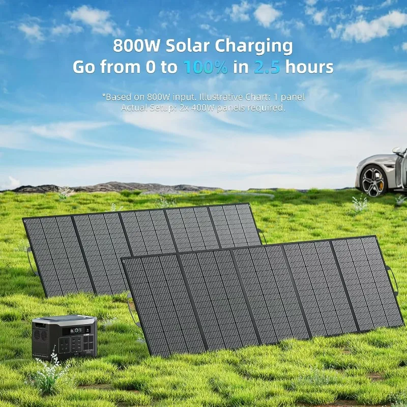 Original Factory 3000W 3200W Portable LiFePO4 Power Station External Battery Solar Generator For Home Backup