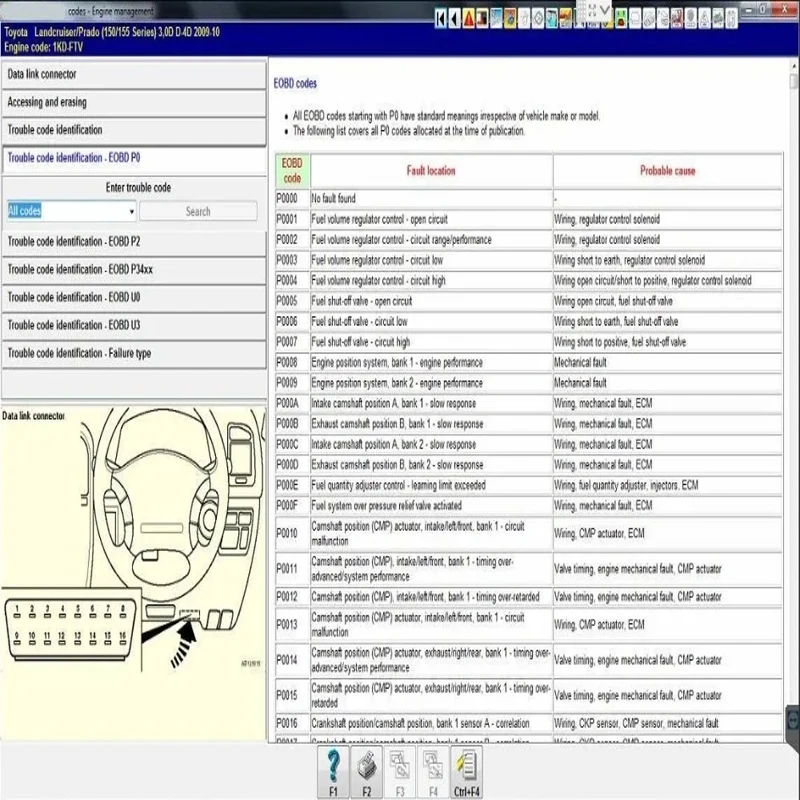 2024 hot ! Auto repair software Vivid 2018 Workshop DATA 2018 Atris-Technik Europe Automotive Repair Software+ autodata 3.45 sof