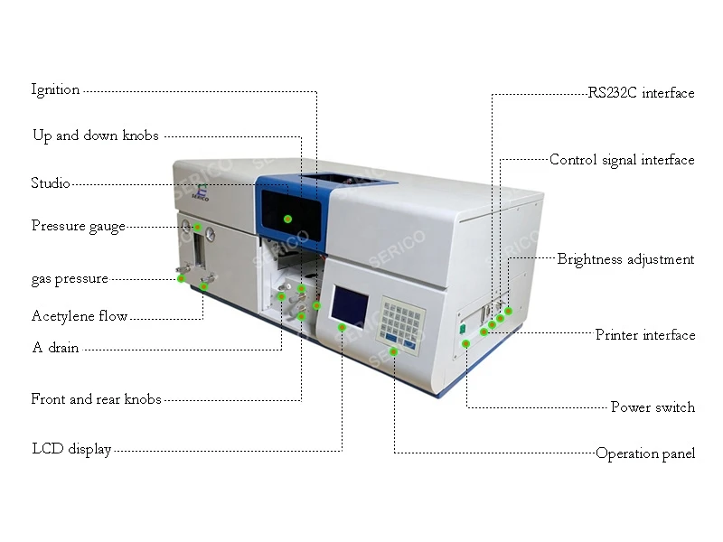 SERICO AAS penyerap atom spectrofotometer Model AA320N Spectrometer