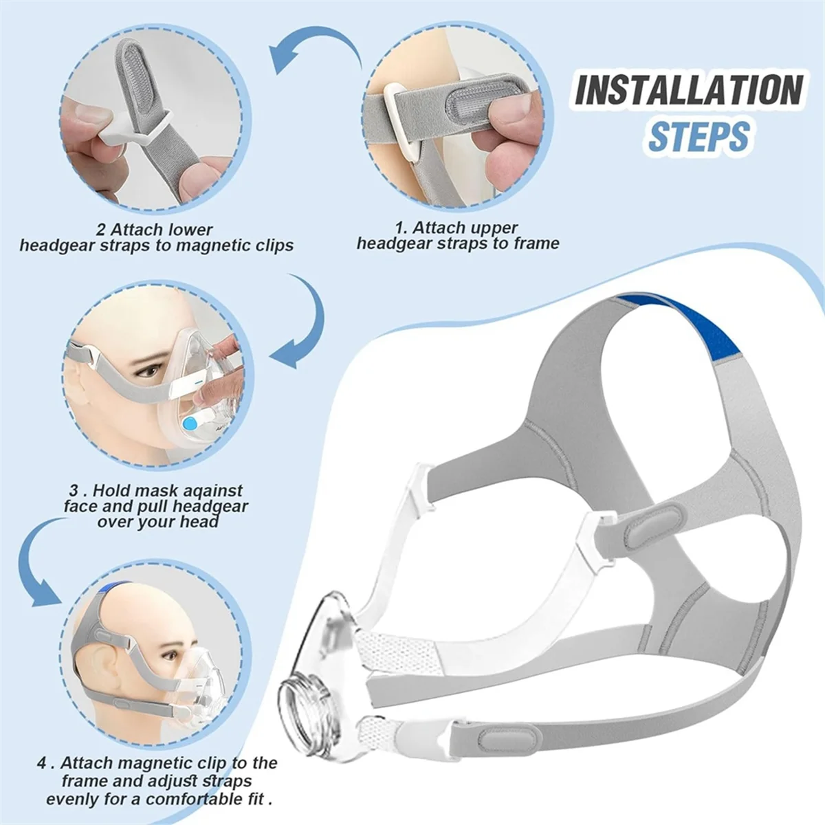 CPAP Headgear Air Fit N20 3 عبوات بديلة لقناع الوجه الكامل ResMed - ملحقات CPAP لوازم الأشرطة الساخنة