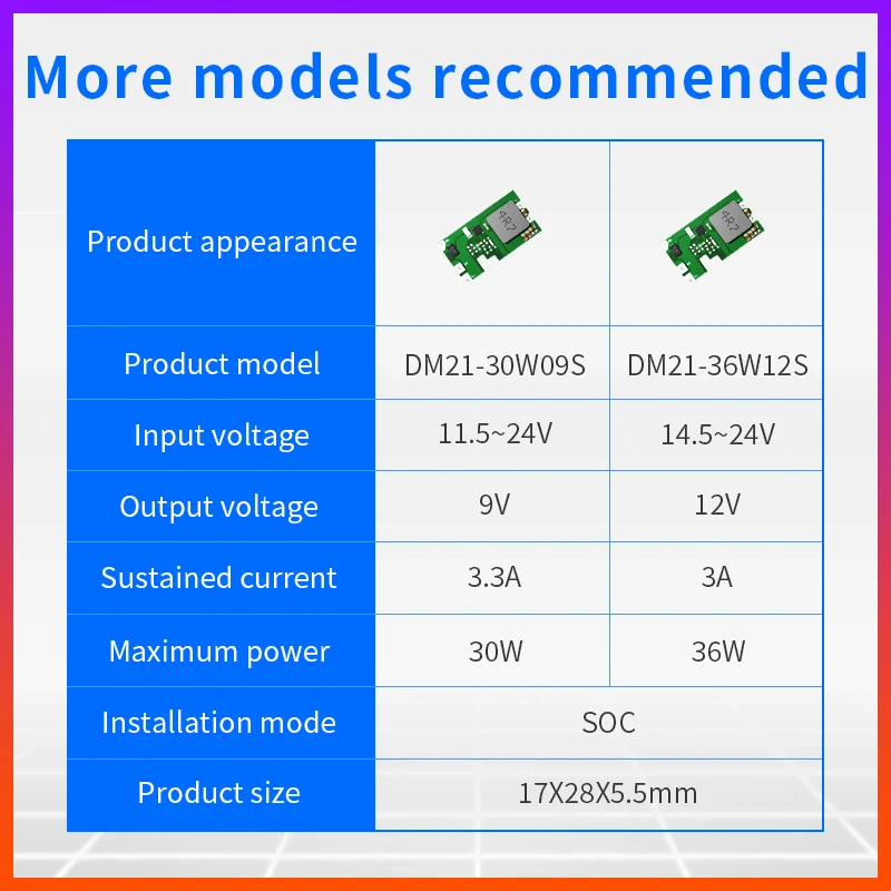 DC-DC Spanning 12 V Tot 5 V Voedingsmodule | 3.3 V 24V Draai 5 V / 3.3 V, 5 W Spanningsregelaarmodule