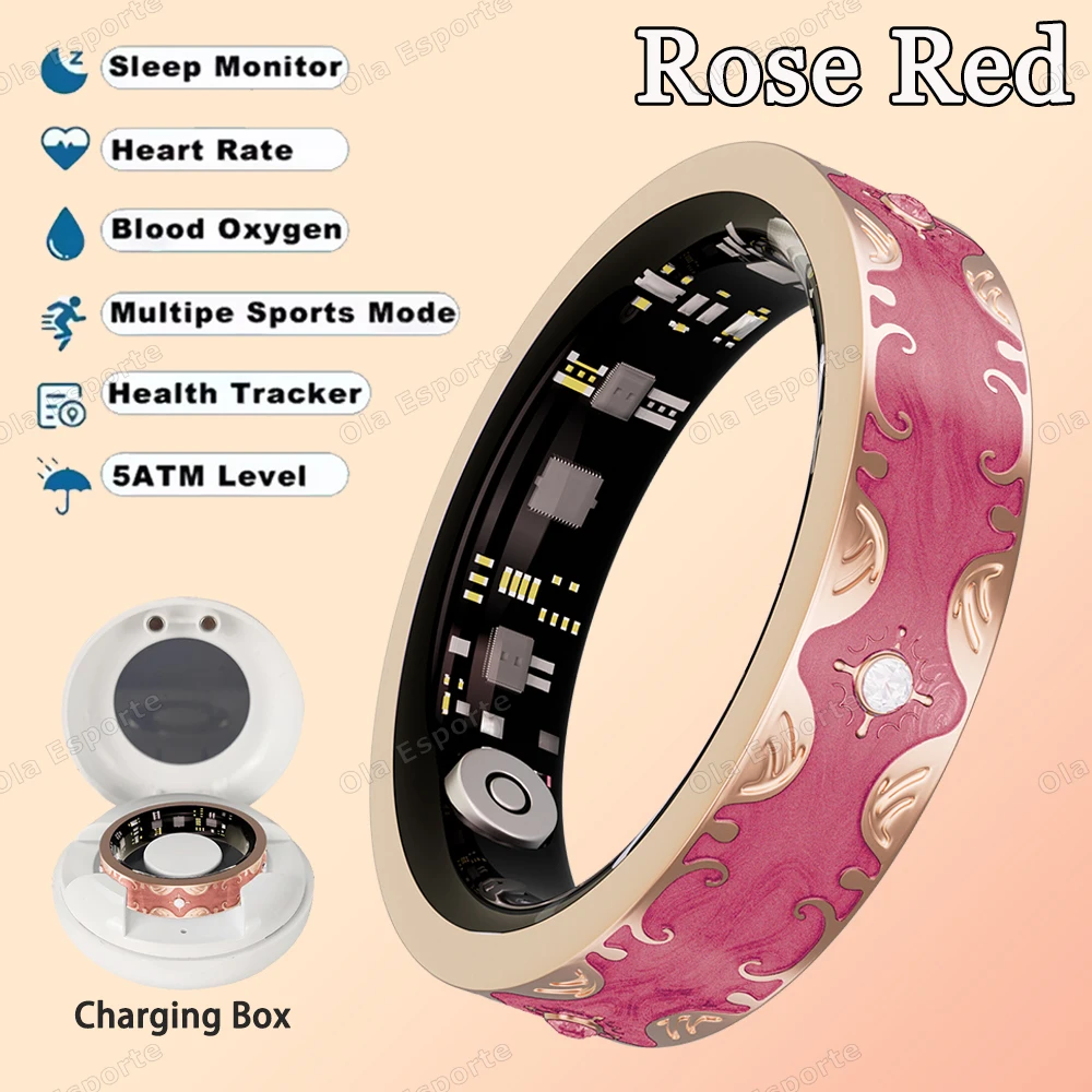 Rosered