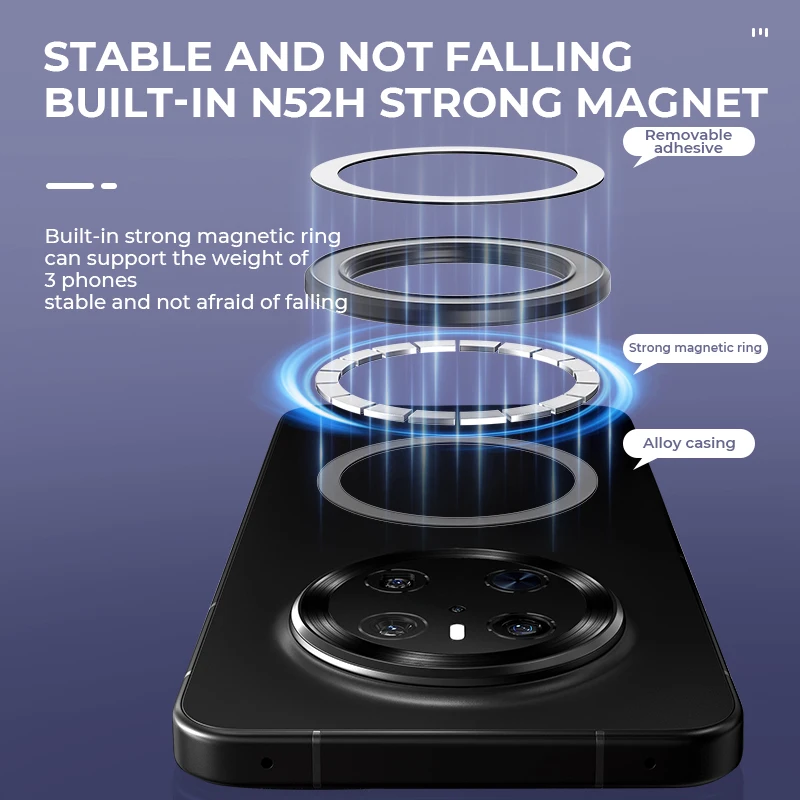 Voor Magsafe Sterke magnetische ring Telefoonhouder Stands Zelfklevende magneet Muur Mobiele telefoonhouder Autodashboardhouder voor iPhone 15