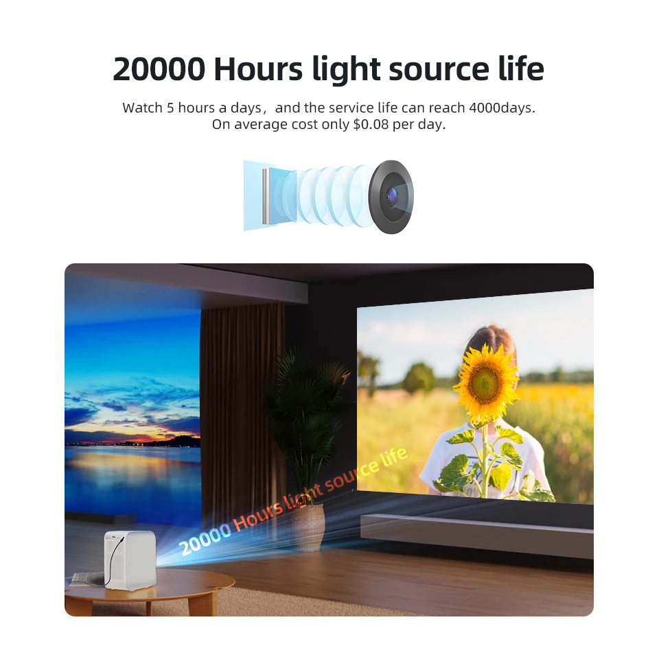 MECOOL 2023 Global Version Projetor KP2 Global Version with Linux 1+8G 2.4G/5G WiFi Netflix Certified Dolby Audio Home Theater