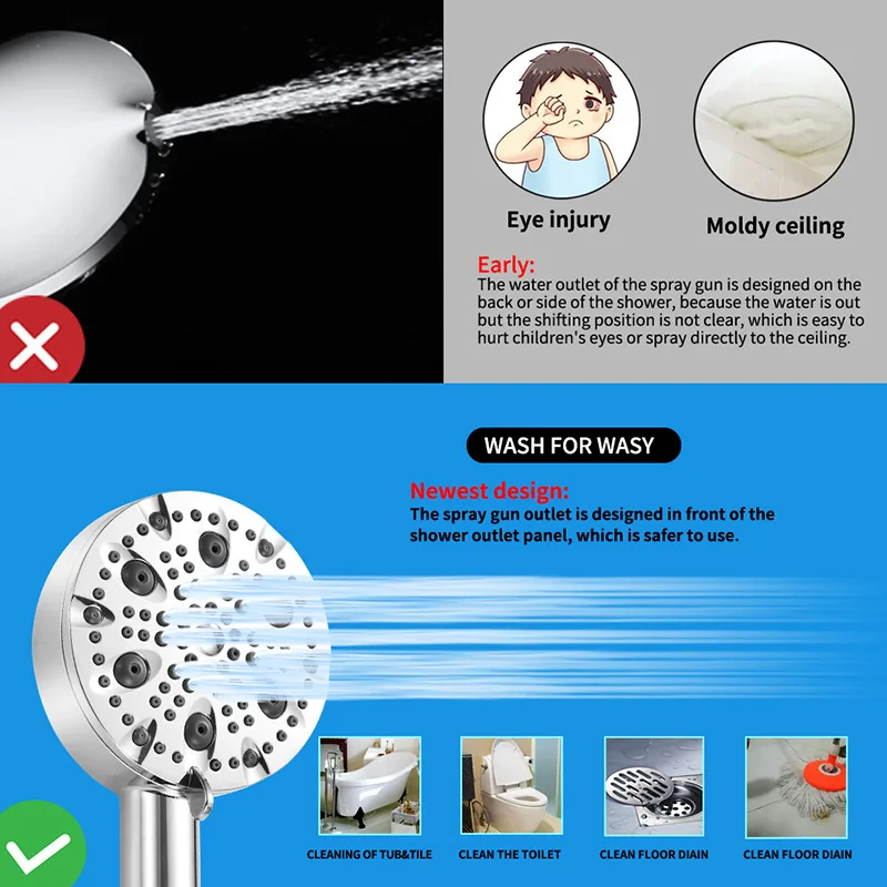 High Pressure 10 Function Handheld Shower Head Set Pet Cleaning Bathroom Accessories Adjustable Shower with Multiple Spray Patt
