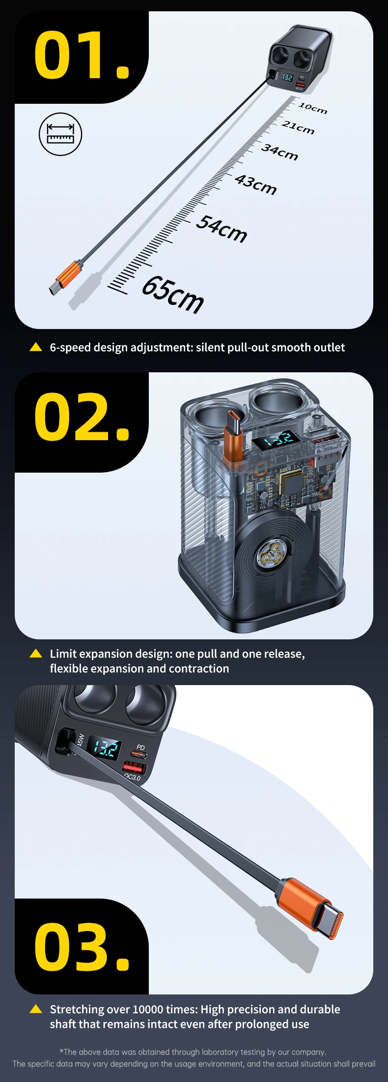 7-in-1-Zigarettenanzünder-Adapter, Getränkehalter, 261 W, Autoladegerät, Adapter mit PD45W-Aufladung, 24 V/12 V, Zigarettenanzünder-LED-Voltmeter – Detail 5